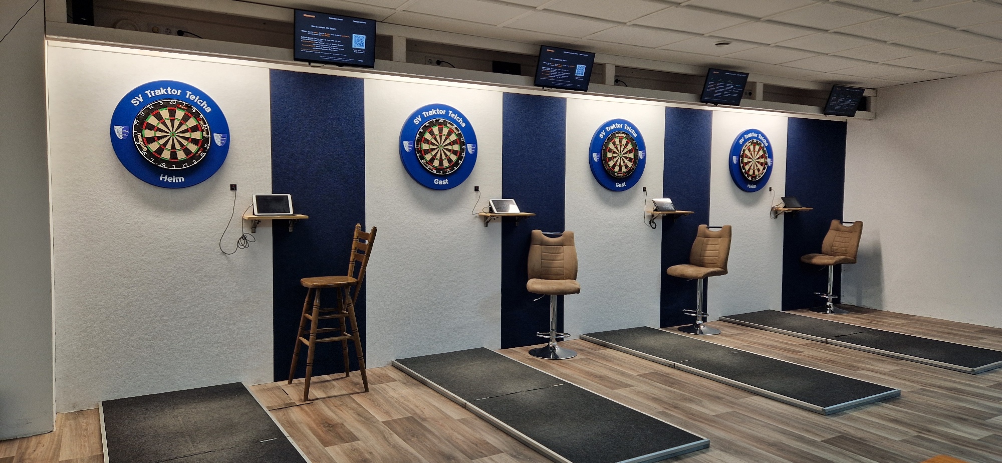 Trainingplätze Trainingplätze